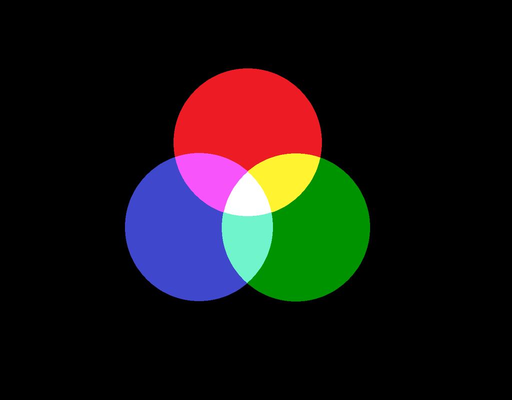 Maxwell propôs teoricamente a fotografia colorida em 1855, baseando-se na teoria das cores de Young.
