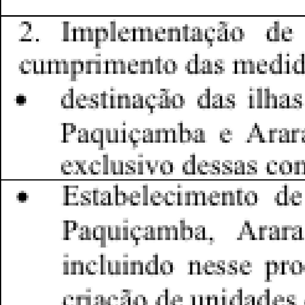 11 A licença de Instalação definiu o valor da compensação ambiental da Usina de