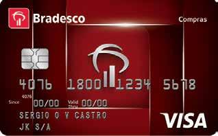 Compras Visa.