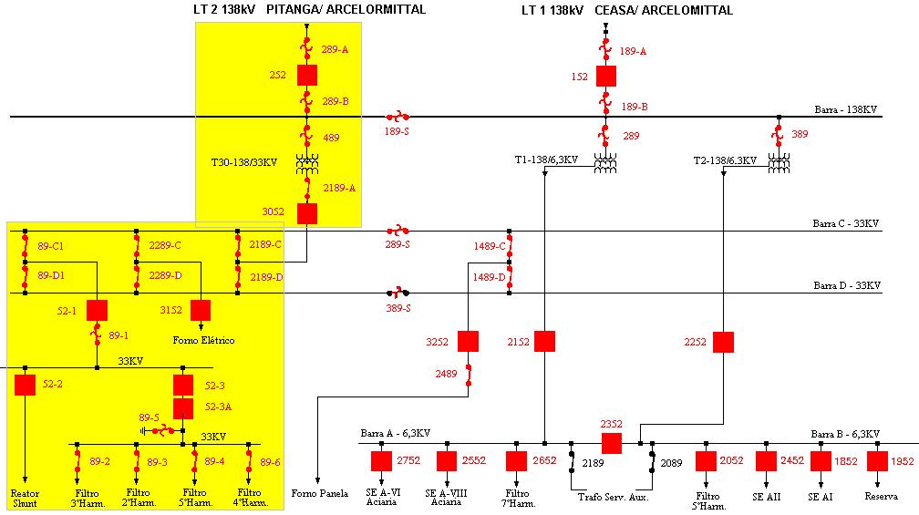 Fig. 3.