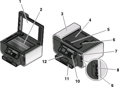 Aprendendo sobre os componentes da impressora Use Para 1 Tampa do scanner Acessar o vidro do scanner. 2 Vidro do scanner Digitalizar e copiar documentos e fotografias.