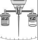 AFA 006 FÍSICA CFOAV/CFOINT/CFOINF CÓDIGO - Dispõe-se de uma balança de braços iguais e recipientes idênticos contendo água cuja temperatura está indicada na figura de cada alternativa.