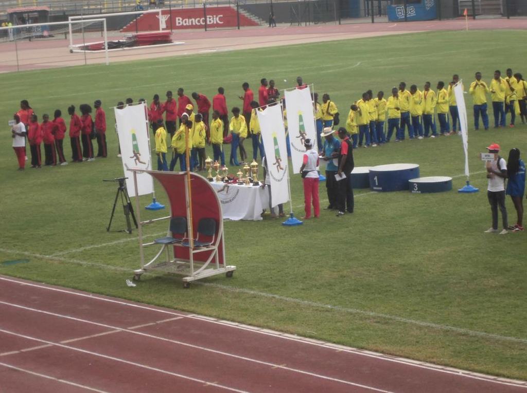 FEDERAÇÃO ANGOLANA DE ATLETISMO RESULTADOS OFICIAIS CAMPEONATO