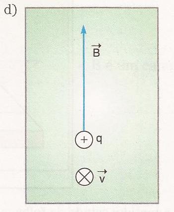 casos: a) Θ = 45 e q = 4 µc b) Θ = 0 e q = -5 µc 16.