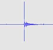 É importante que os professores questionem os alunos sobre a relação entre a imagem que eles visualizam e a distância da fonte sonora aos microfones.