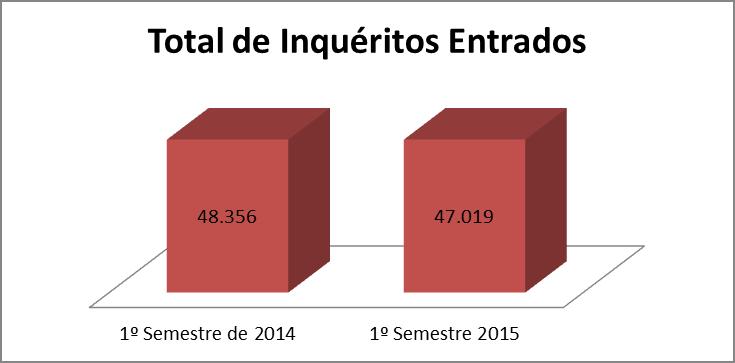 articulações dinâmicas e permanentes e parcerias com todas as entidades e indivíduos que possam contribuir para a realização da justiça. 4.