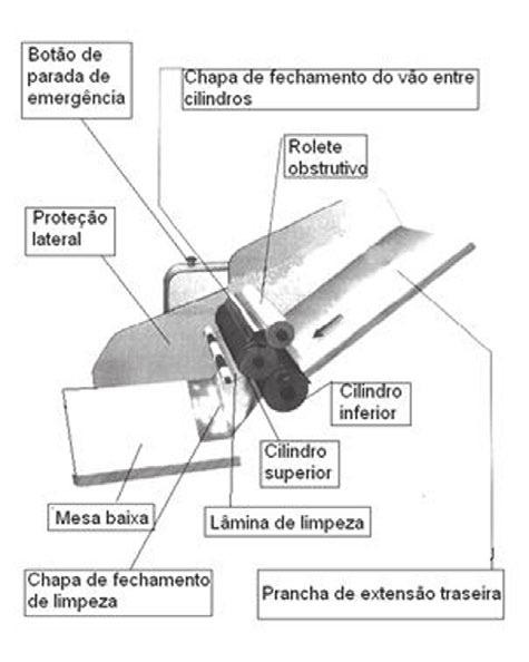 Nº 246, sexta-feira, 24 de dezembro de 2010 1 ISSN 1677-7042 225 3.