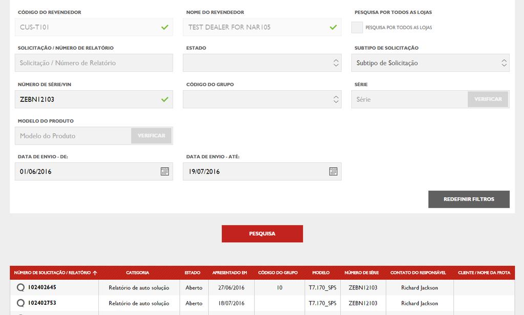 Os resultados de sua