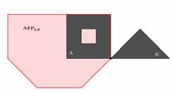 C B A F G J D E H I Figura 1: Representação de um item por polígono e seu ponto de referência. dois itens.