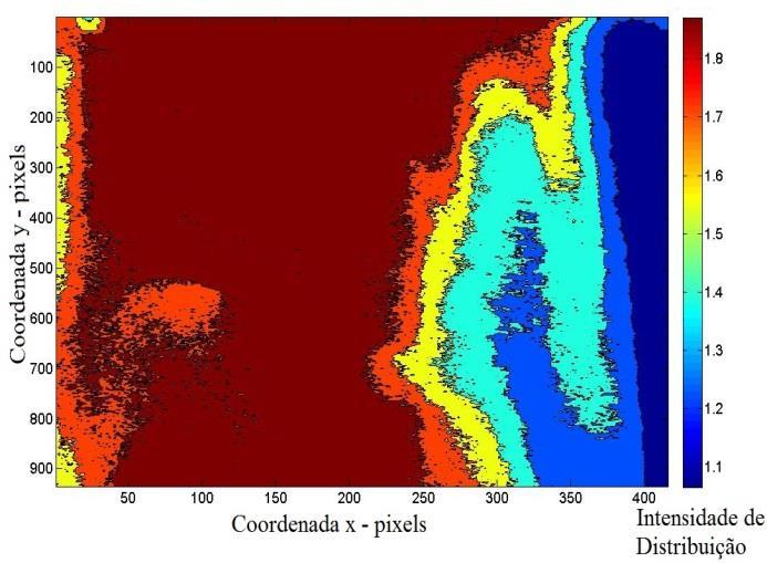 Os ensaios com cloreto de sódio apresentaram resultados atípicos que foram difíceis de ser interpretados, demonstrando que o traçador pode não ser um bom agente para o estudo da