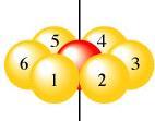 esferas (A) é empilhada com a mínima perda de espaço (tocam seus 6 vizinhos) - A 2 a camada (B) é