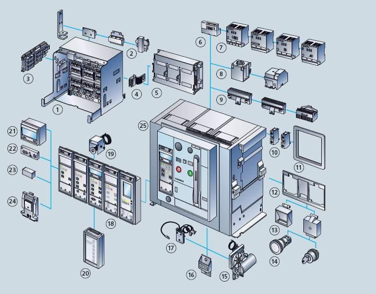 3. DESCRIÇÃO DO DISJUNTOR 3WL Neste capítulo, serão todas as características técnicas da linha 3WL, evidenciando, também, o seu código MLFB, pois com essa informação é possível conhecer o equipamento