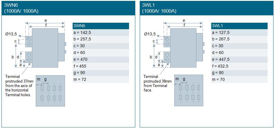 4.1.5.2 TERMINAIS VERTICAIS a.