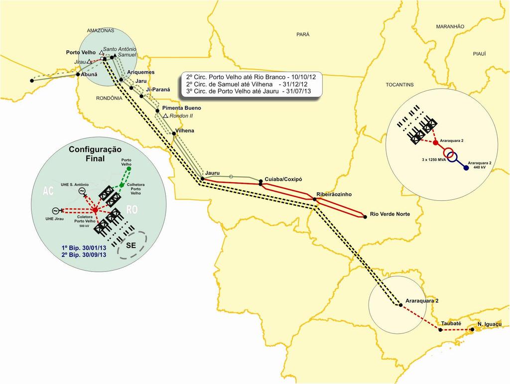 Figura 3-1: Sistema de interligação das usinas do Rio Madeira A Tabela 3-1, a seguir, apresenta o programa de obras e as respectivas datas previstas de entrada em operação