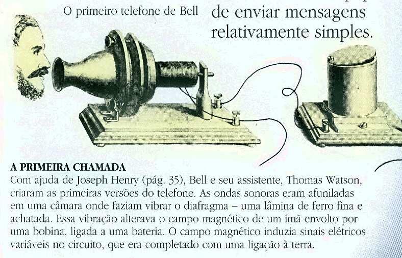 Alexander Graham Bell (1847 1922) Bell era um escocés que emigrou para os EUA em 1870.