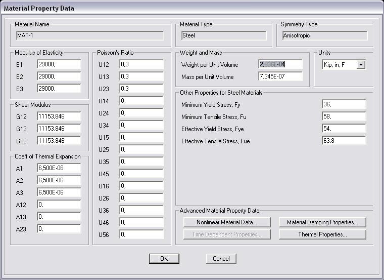 Capitulo III Figura 16 - Quadro avançado de definição de materiais do SAP2000 No entanto, o ANSYS é mais abrangente, ultrapassando o
