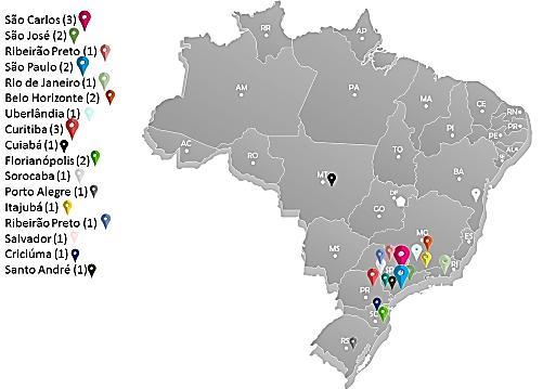 João_Pessoa/PB, Brasil, de 03 a 06 de outubro de 2016 Através do levantamento dos grupos de pesquisa neste setor, observou-se que muitos grupos estavam inseridos na área de Engenharia Elétrica, como