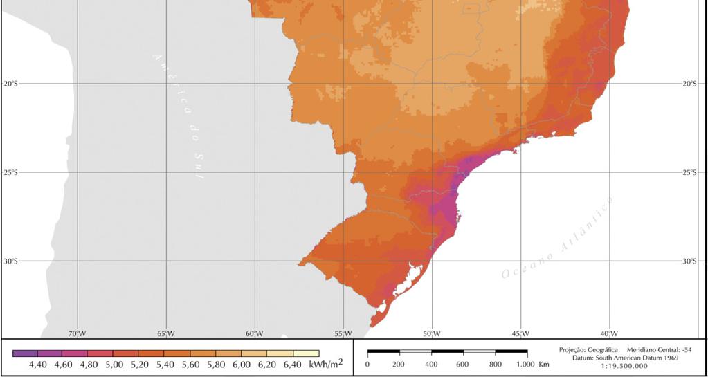 Boa correspondência entre recurso e demanda por energia elétrica.