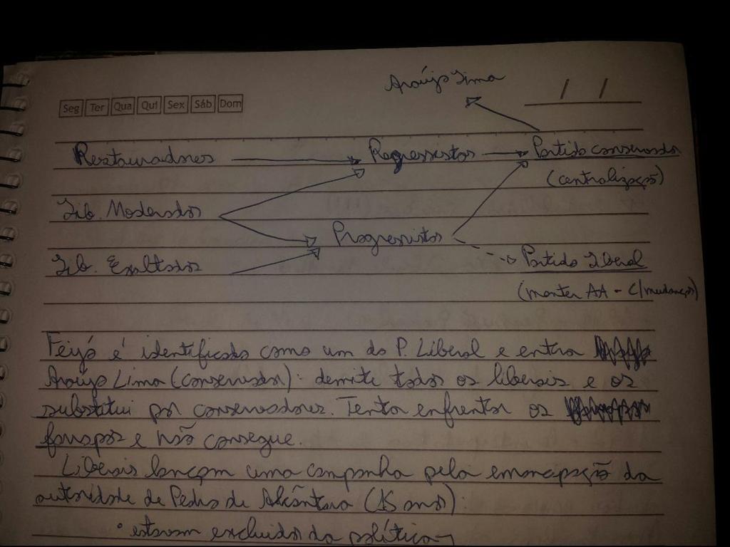 Sabinada - Ba -> João Luis de Sabino; projetos para república; foi reprimida.