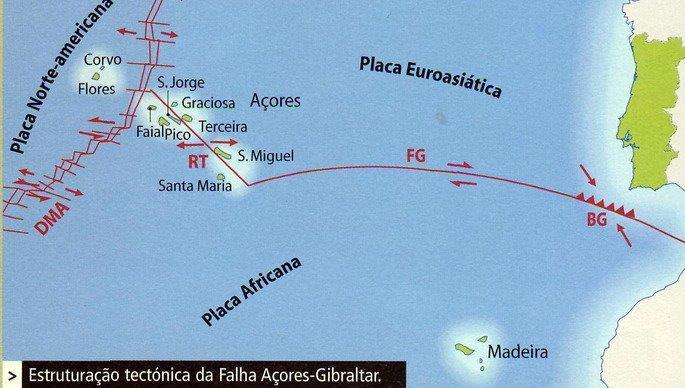 ENERGIA GEOTÉRMICA EM PORTUGAL O uso da energia geotérmica dá-se, essencialmente nos Açores. É o único local em Portugal onde é produzida eletricidade através desta fonte energética (alta entalpia).