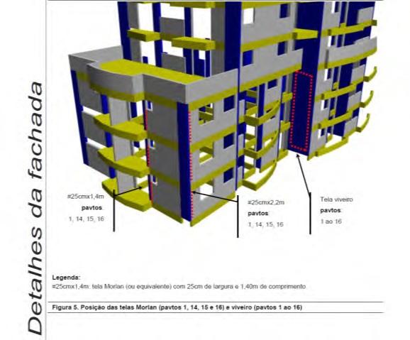 Construções SA