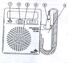 3. INSTALAÇÃO DO EQUIPAMENTO Este equipamento está pronto para o uso. Siga as instruções de operação descritas abaixo. 4.