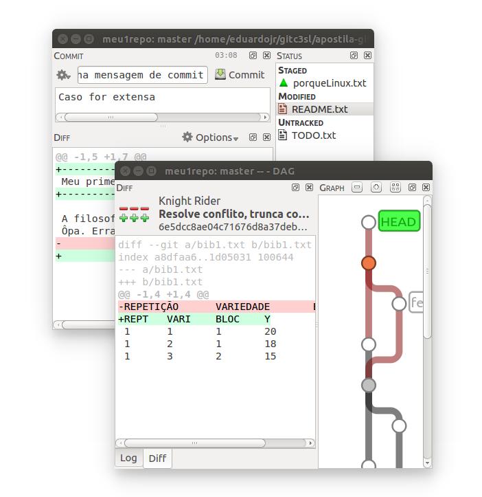 6.1. INTERFACES GIT 105 Figura 6.