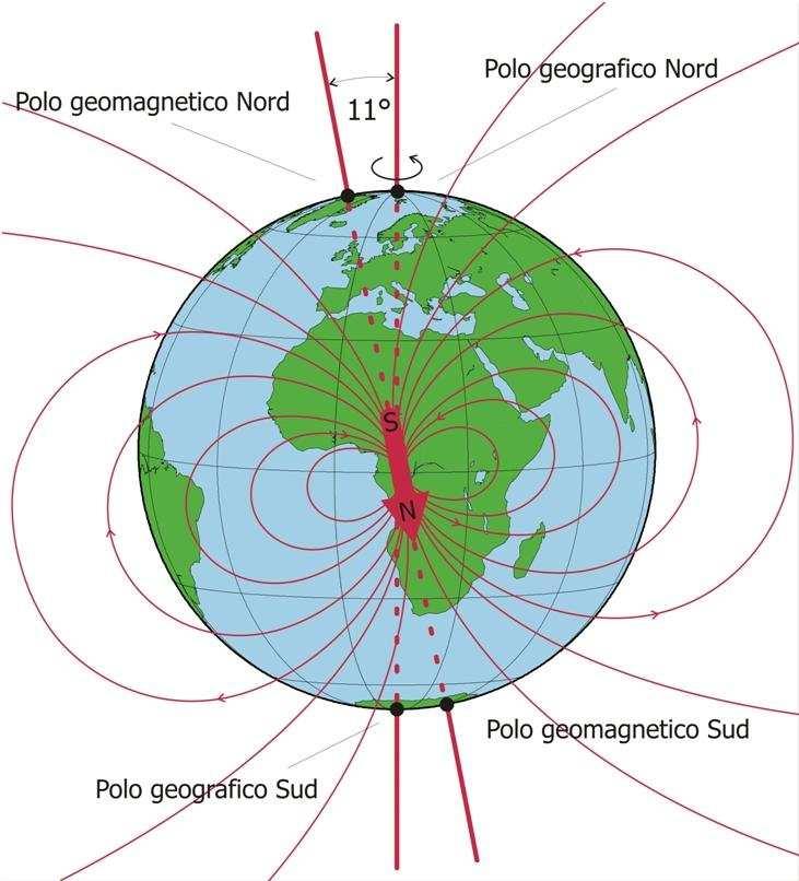 16 CAPÍTULO 2 - O CAMPO GEOMAGNÉTICO A Teoria do Dínamo é a mais aceita atualmente para explicar grande parte do mecanismo do campo geomagnético (Kirchoff, 1991), porém esse modelo não explica a