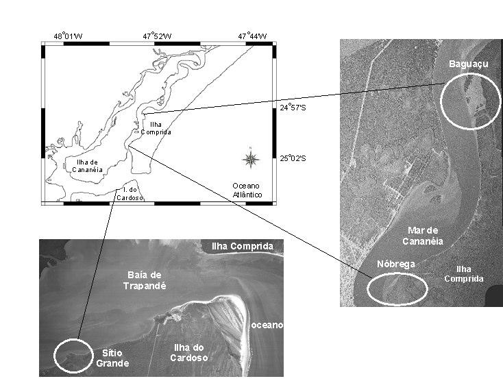 Figura 4: Áreas de estudo: Baguaçu, Nóbrega e Sítio Grande, no Sistema Costeiro