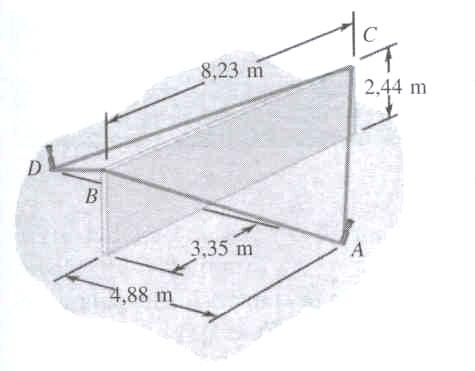 11 Equilíbrio de um ponto material em 3D De acordo com o já obtido para o estado plano, uma partícula está em equilíbrio se a resultante de todas as forças é nula.