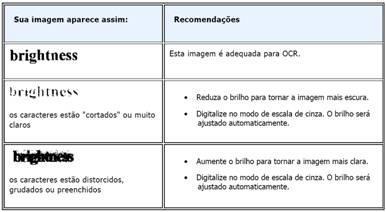 do Usuário do ABBYY FineReader 11) Como os formatos Tons de cinza e colorido, ocupam um espaço maior, deve se racionalizar o processo quando ocorrerem casos de, por exemplo, processos com várias