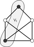 Vertex Cover Uma cobertura de vértices de um grafo G = (V, E) é um subconjunto V C V, tal que toda aresta (a, b) E é incidente em pelo menos um vértice u V C.
