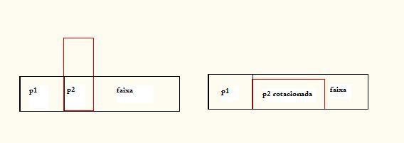 A primeira peça inserida no canto inferior esquerdo gera uma faixa. A Figura 3 ilustra uma faixa que tem seu comprimento definido pela dimensão da peça.