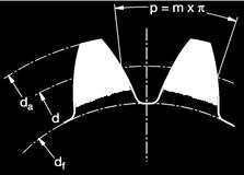 Diametral pitch, DP, é usado para engrenagens de unidade imperial em vez de tamanho de módulo A unidade é o número de dentes por polegada Um dente de tamanho pequeno gera um DP grande Um dente de