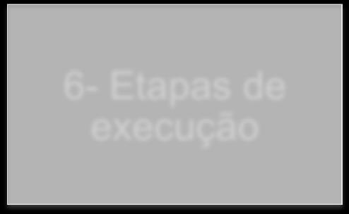 do representante legal 3- Objetivo geral e