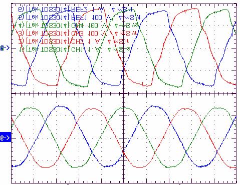 83 Figura 5.: (Experimental) i r, i s e i t (topo), v r, v s e v t (base) com carga nominal. Corrente [A].5.5 -.5 - -.5.85.9.95..5..5..5.3 Tempo [s] Tensao [V] - -.