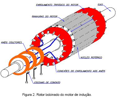 Características básicas de máquinas de