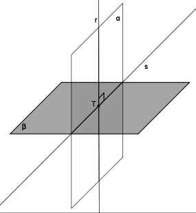 r r s Dois planos secantes são perpendiculares se, e somente se, toda reta de um deles,
