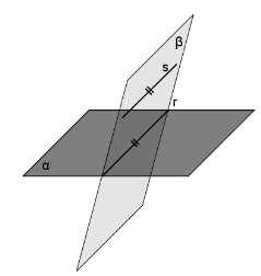 Dois planos são paralelos se, e somente se, não têm ponto em comum ou são coincidentes. Por um ponto fora de um plano passa um único plano paralelo a esse plano.