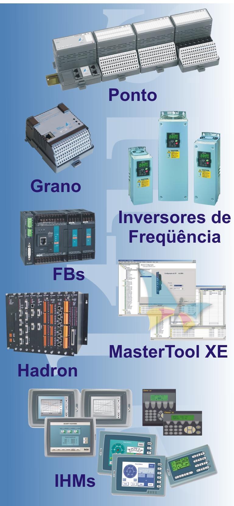 Tutorial 139 CP DUO Função PID Este documento é