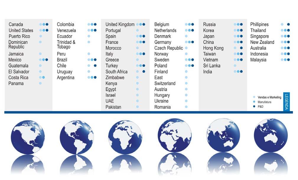 Empresa global Subsidiárias em 60 países e comercialização em + de