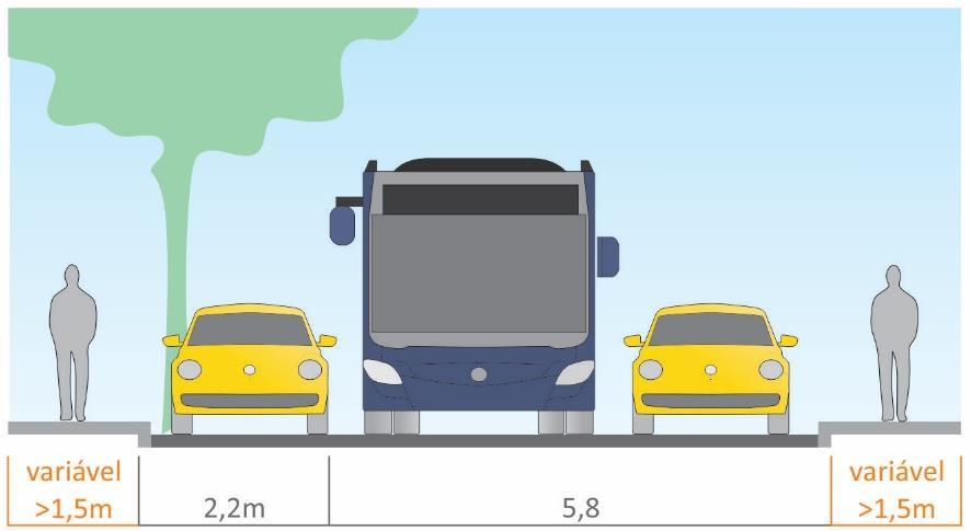 faixa de estacionamento.