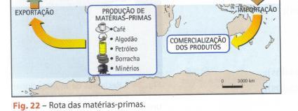 aumentar, pois o países mais pobres (do Sul) vendem as suas