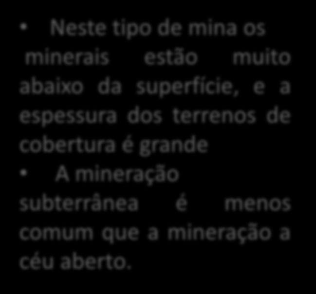 Neste tipo de mina os minerais estão muito abaixo da