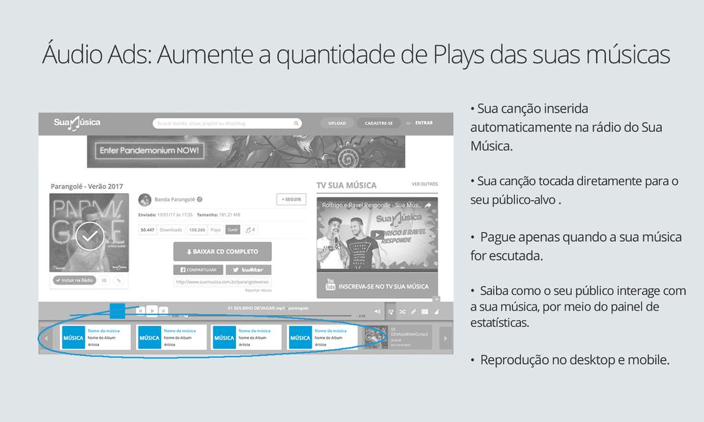 Áudio Ads: Aumente a quantidade de Plays das suas músicas Sua canção inserida automaticamente na rádio do Sua Música.