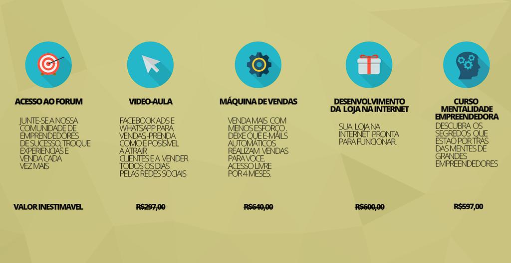 Pelo simples motivo de que você estará trabalhando por uma causa da qual vai desenvolver suas habilidades sem ter que investir muito: Baixo custo operacional - Você não precisa se preocupar com custo