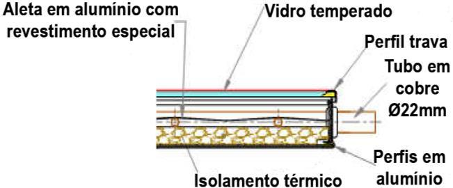 Cobertura (Vidro) Isolamento (Titanium Plus) Modelos Exterior Dimensões do vidro (mm) Espessura Tipo Vedação Tipo Espessura Laterais Fundo A (mm) B (mm) C (mm) D (mm) 3,2 mm.