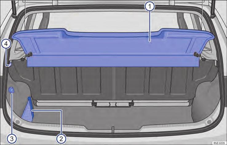 Vista geral do compartimento de bagagem Fig. 31 Vista geral do compartimento de bagagem. Legenda para Fig. 31: 1 2 3 4 Cobertura do compartimento de bagagem Página 149.
