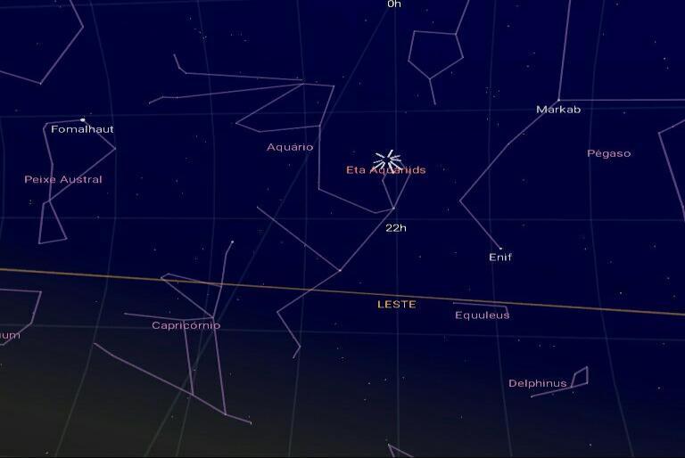 observar essa chuva de meteoros, só basta olhar na direção da constelação de Aquarídeas.