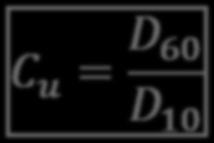 PARÂMETROS DEFINIDOS PELA CURVA Diâmetro Efetivo (D ef ) Diâmetro tal que o peso correspondente a partículas menores que